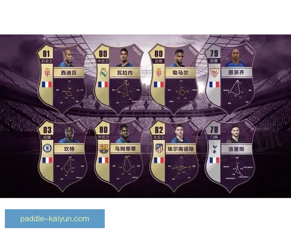 马赛战术解析：本赛季的表现稳健，战术布局逐渐展现竞争力。