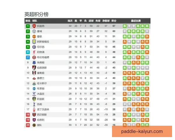 特拉布宗体育主帅战术风格解析：近期带队表现稳健场控制