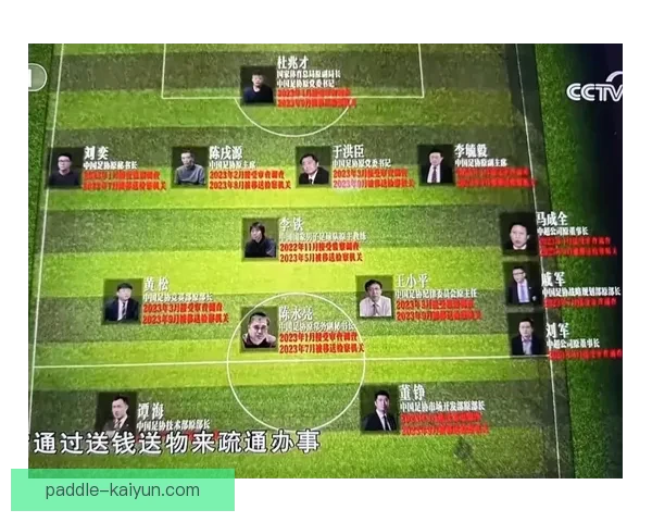 多支足球球队更名引发关注，新赛季阵容与标识同步更新